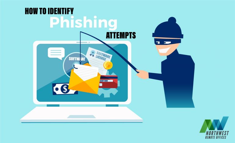 How To Identify Phishing Attempts Northwest Remote Offices Llc