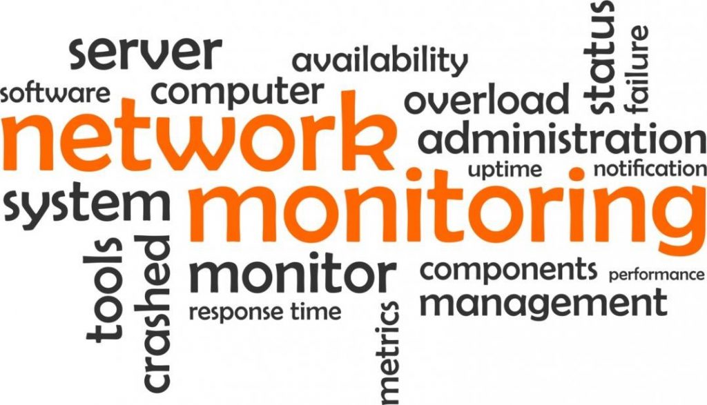 Business Network Monitoring words